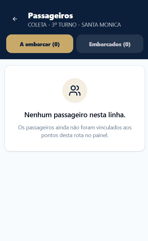 App Nauta Motorista: passageiros da linha